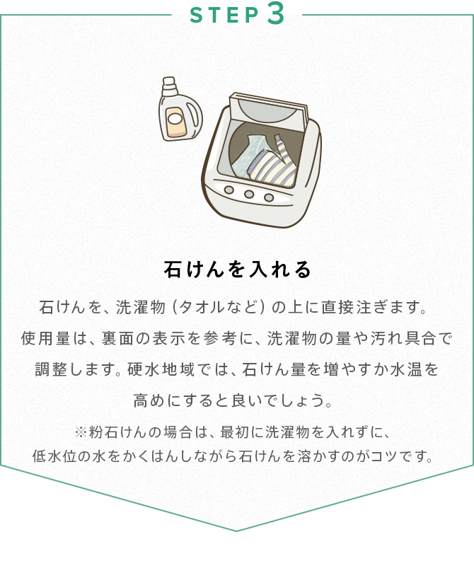 石けん洗濯の上手な方法 パックスナチュロン Pax Naturon 公式ブランドサイト 太陽油脂 石けん洗濯の上手な方法 パックスナチュロン Pax Naturon 公式ブランドサイト 太陽油脂