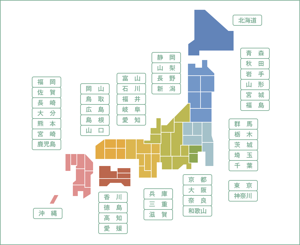 各県販売店リスト