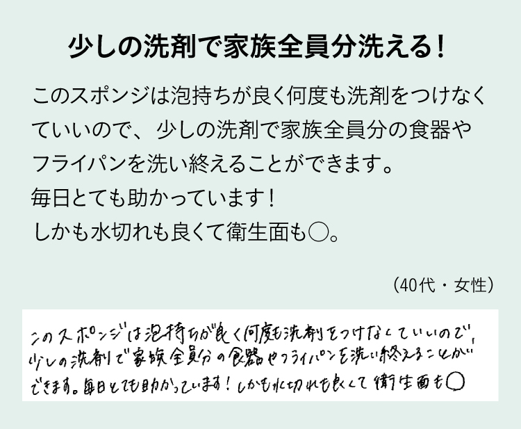 ユーザーボイスC